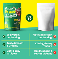 Plant Protein Rich Chocolate 25 serv 975 gms Pouch Plant Protein Rich Chocolate 25 serv 975 gms Pouch