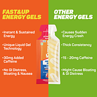 Energy Gel Strawberry Banana Caffeinated 5x30gm Pack