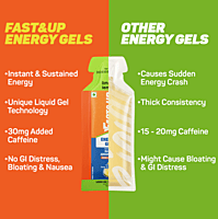 Energy Gel Lemon Caffeinated 5x30gm Pack