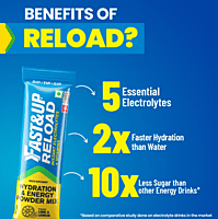 Reload Lime & Lemon Stick Pack 15's Pouch Reload Lime & Lemon Stick Pack 15's Pouch