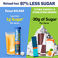 Reload Aam Panna 20's Tube Reload Aam Panna 20's Tube